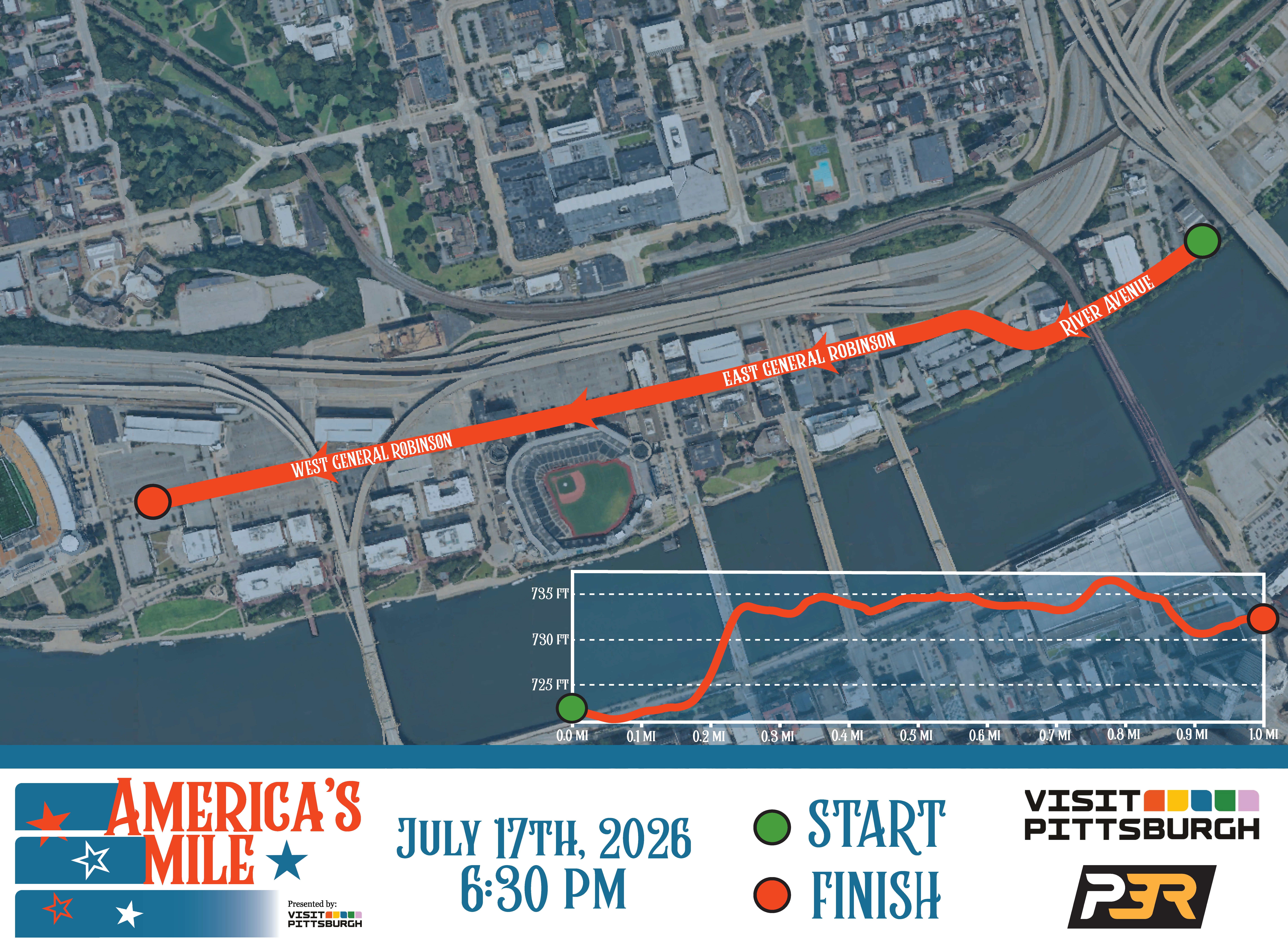America's Mile Elevation Map 2026